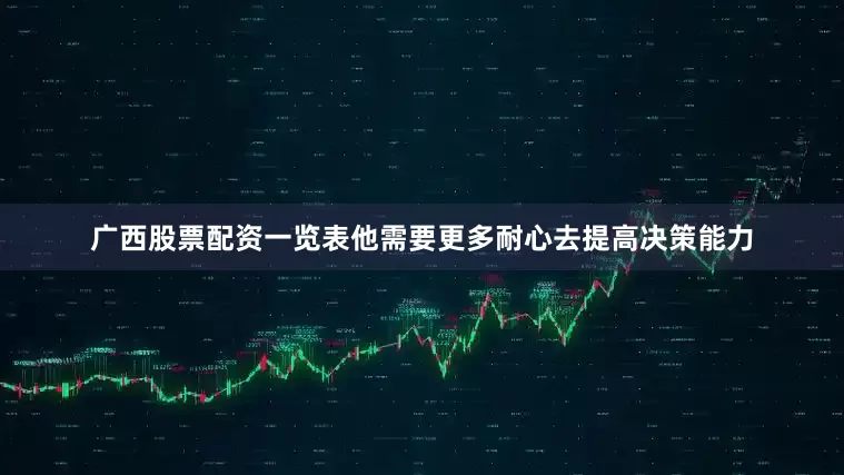 广西股票配资一览表他需要更多耐心去提高决策能力